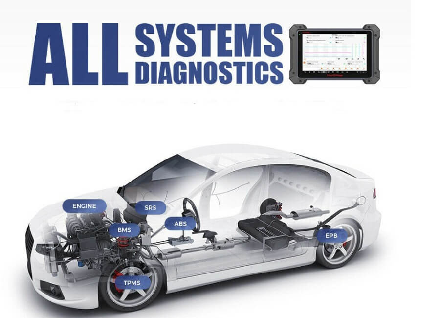 Electronic Diagnostic